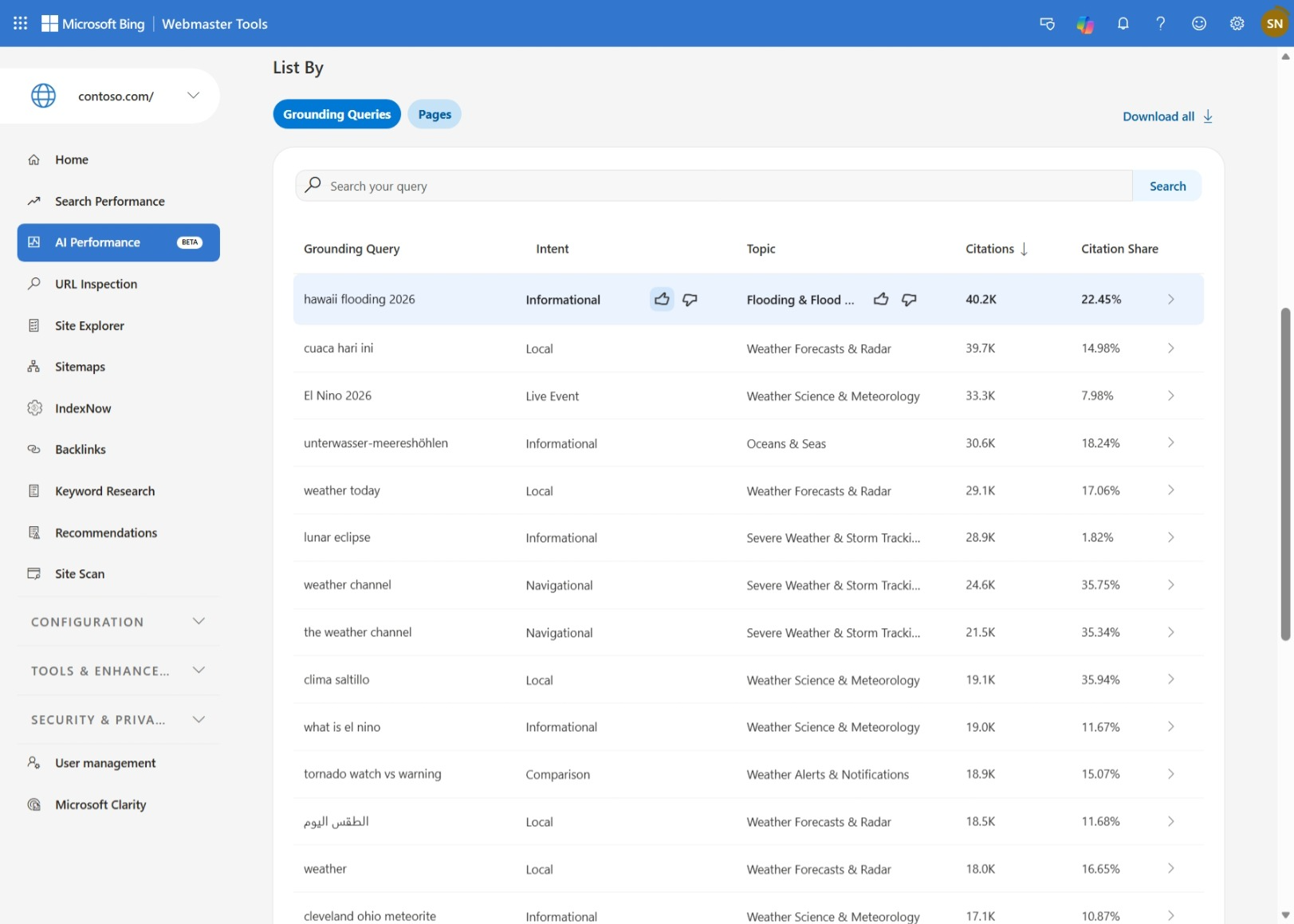 Bing Webmaster Tools AI visibility report overview from the June 2026 announcement.